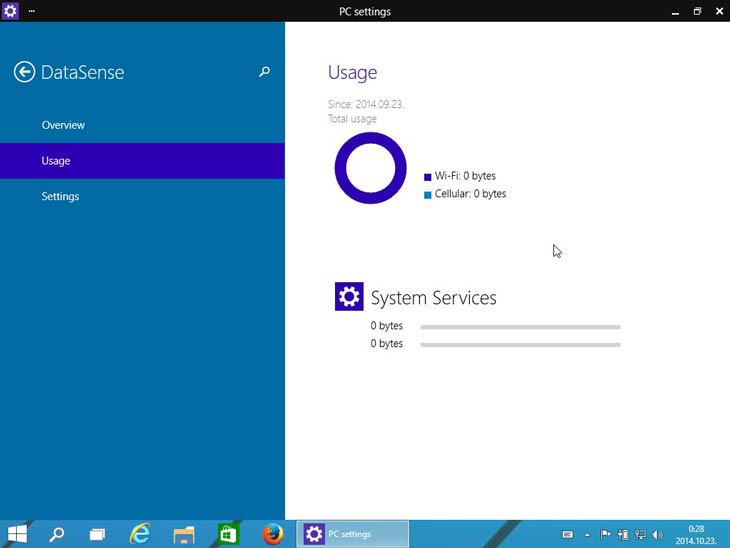 Wifi és Cellular Wifi és Cellular