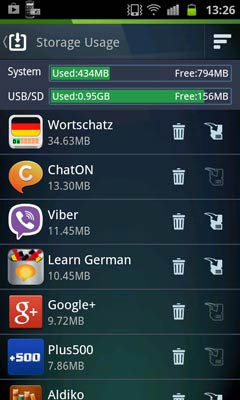 AVG Antivirus Free for Android tárterület