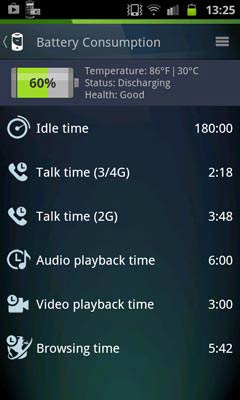 AVG Antivirus Free for Android töltöttség