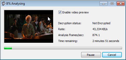 DVD Shrink elemzés