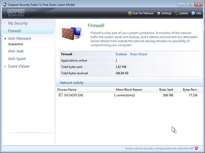 Outpost Security Suite véd minket a hálózat felől jövő támadásoktól