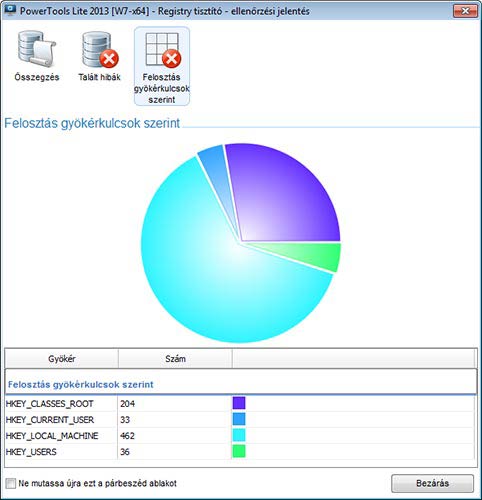 PowerTools root