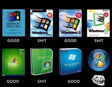 Windows 8 Windows 8